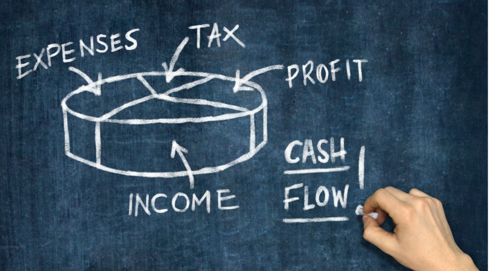 Fill gaps in your cash flow