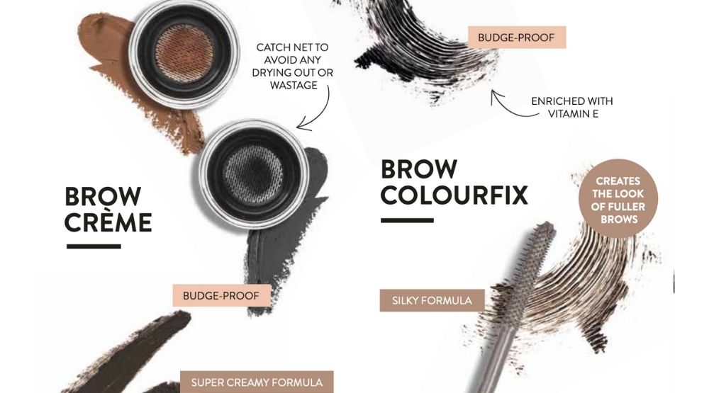 HD Brows retail products